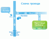 Горнолыжный комплекс «Пихтовый гребень»
